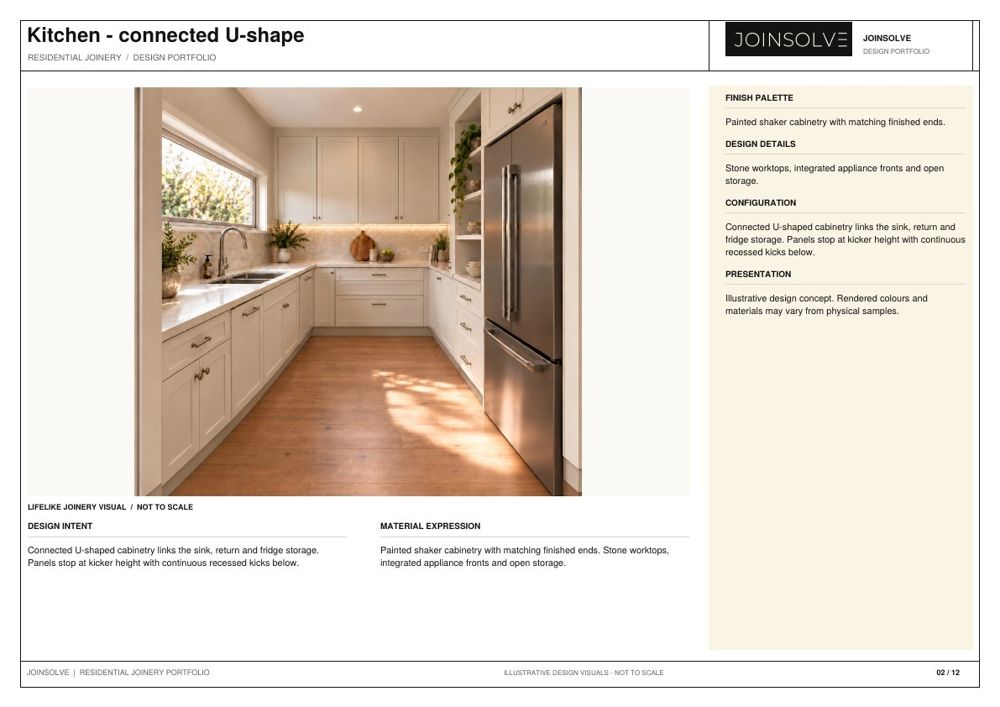 Portfolio sheet 02: Kitchen - connected U-shape